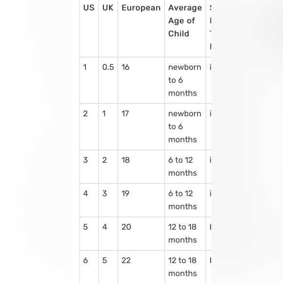 Never worn! Made in Italy Unisex Leather Toddler Shoes-Blue, EU 22 (size 6) - Picture 6 of 8